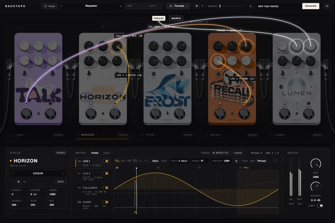 The pedalboard view with threads connecting motion sources to knobs